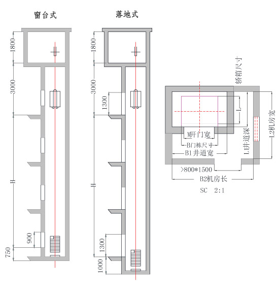 雜物電梯圖紙 雜物電梯圖紙