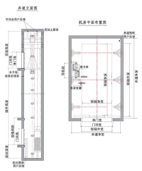 無機房汽車電梯圖紙 無機房汽車電梯圖紙