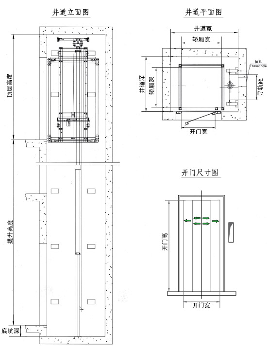 液壓別墅電梯圖紙 液壓別墅電梯圖紙